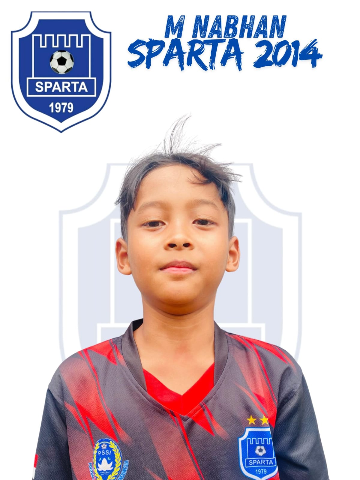 Muhammad Nailun Nabhan